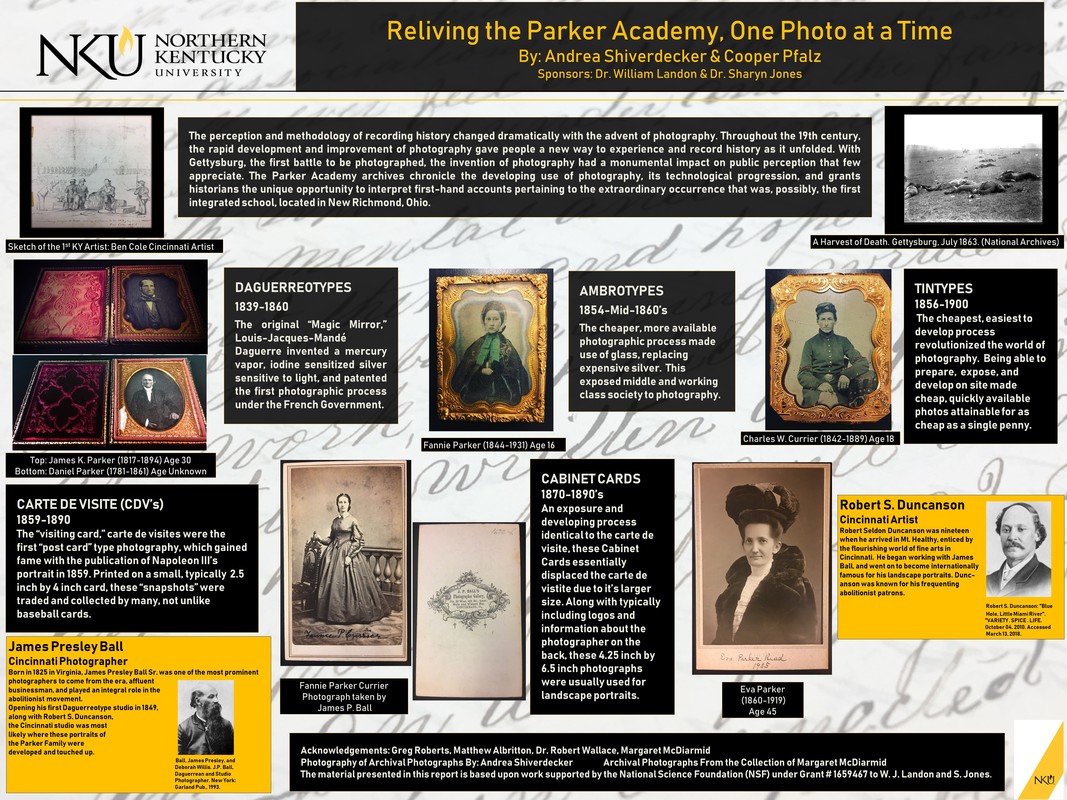 Introduction to the carte de visite - National Science and Media